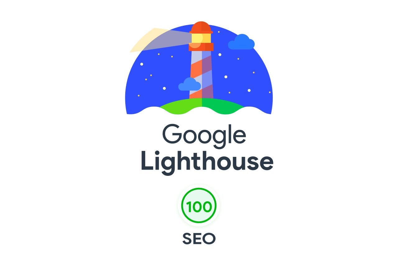 Google Lighthouse Audit for Next.js and Gatsby Hero